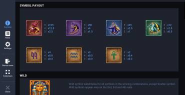 Curse of the Pharaoh: Payout table
