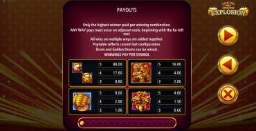 Dancing Drums Explosion: Payout table