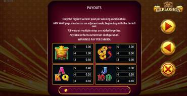 Dancing Drums Explosion: Payout table