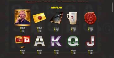 Deal or no Deal: Box Clever Jackpot King: Payout table
