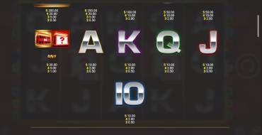 Deal or no Deal: Box Clever Jackpot King: Payout table