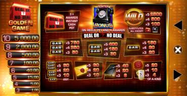 Deal or No Deal: Golden Game: Payout table