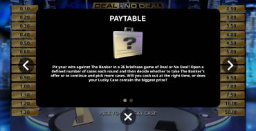 Deal or No Deal Playzido: Payout table