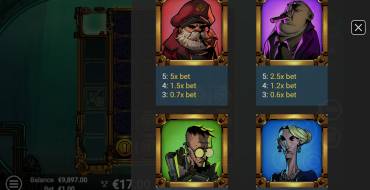 Depths of Fortune: Payout table