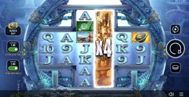 Destination Atlantis: Multiplication