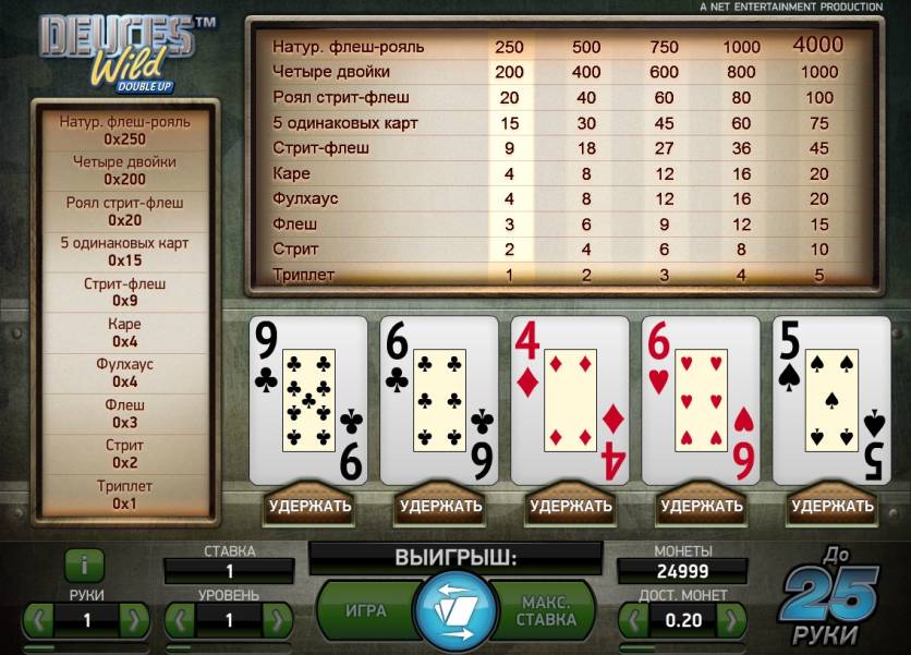 Deuces Wild Double Up online