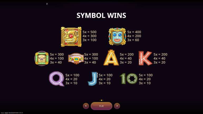 Symbol's cost in Mayan Mystery Mayan Mystery