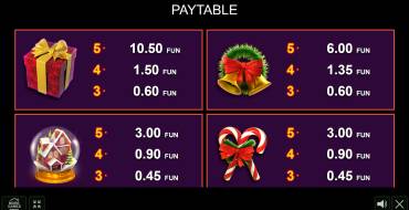 Dice&Roll — Christmas Edition: Payout table