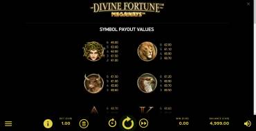 Divine Fortune Megaways: Payout table
