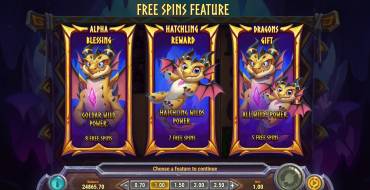 Dragonfate’s Favor: Freespins