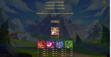 Dragonfate’s Favor: Payout table