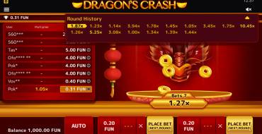 Dragons Crash: Payout table
