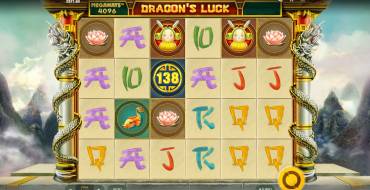 Dragon's Luck Megaways: Dragon's Luck Megaways slot machine