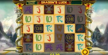 Dragon's Luck Megaways: Winning