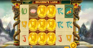 Dragon's Luck Megaways: Unlocking the secret symbols