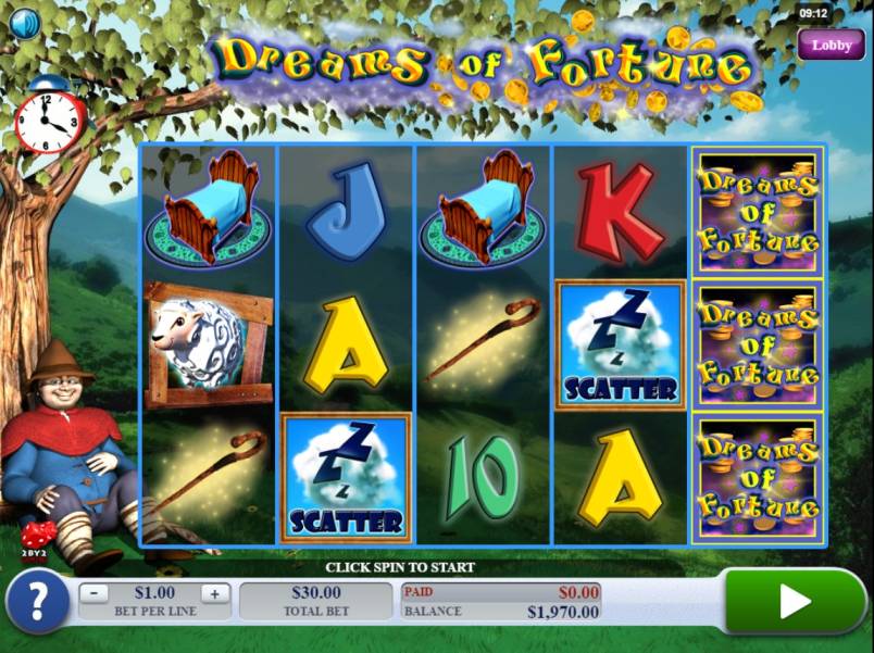 Dreams of Fortune slot