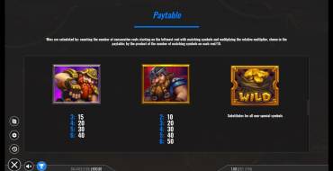 Dwarven Gems Megaways: Payout table