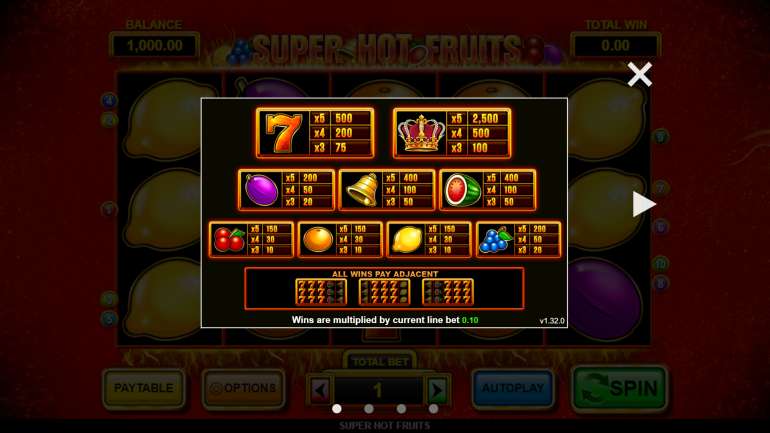 Symbol's cost in Super Hot Fruits Super Hot Fruits