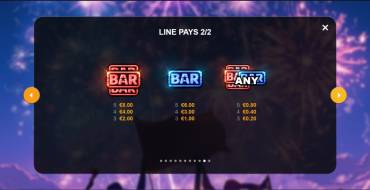 Eagle Honor 7s: Payout table 2