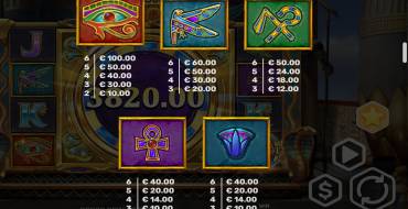 Egypt Bonus Pot: Payout table