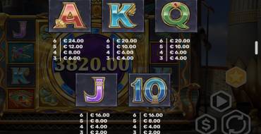 Egypt Bonus Pot: Payout table