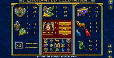 Enchanted Cleopatra: Payout table