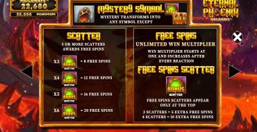 Eternal Phoenix Megaways: Free spins and/or respins