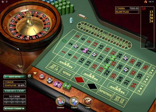 Euro Roulette Gold online