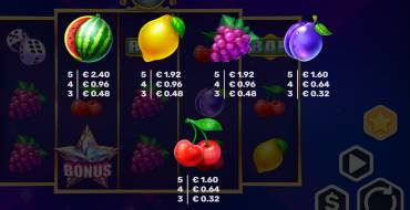 Expanding Joker: Payout table