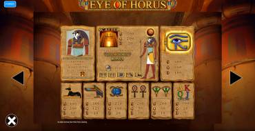 Eye of Horus Power 4 Slots: Payout table