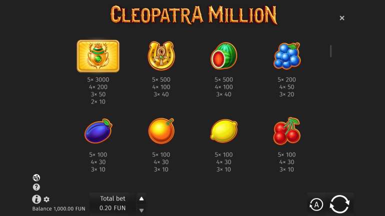 Cleopatra Million