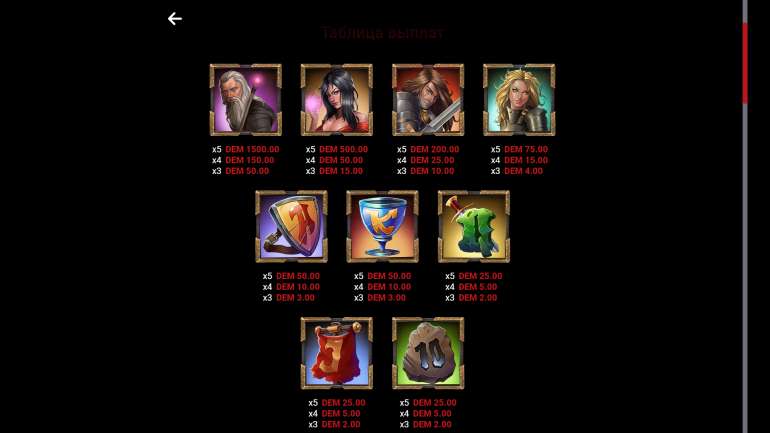 Symbol's cost in Copper Dragon Copper Dragon