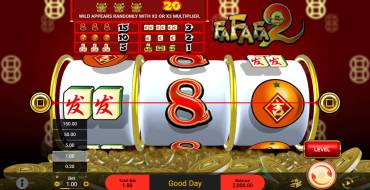 FaFaFa 2: Slot machine