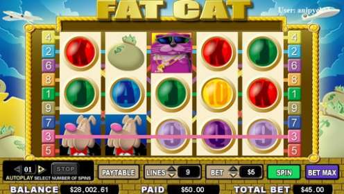 Fat Cat (Cryptologic)