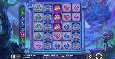 Fat Drac: Slot machine