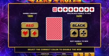 Fiery Fruits: Risk game