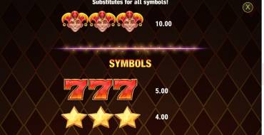 Fire Joker 100: Payout table
