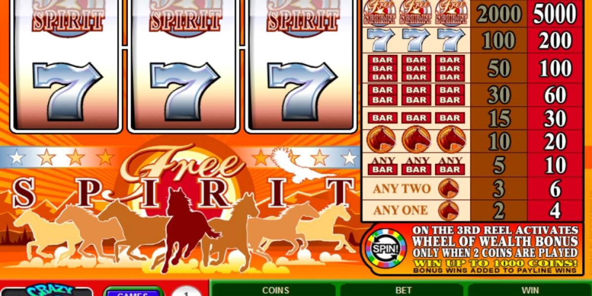 Free Spirit Wheel of Wealth slot
