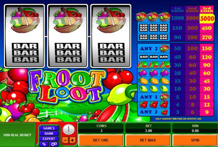 Play Froot Loot slot