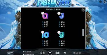 Frozen Yeti Dice: Payout table