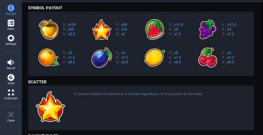 Fruit Super Nova 40: Payout table