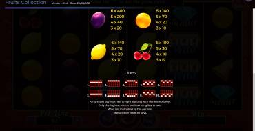 Fruits Collection 10 Lines: Payout table