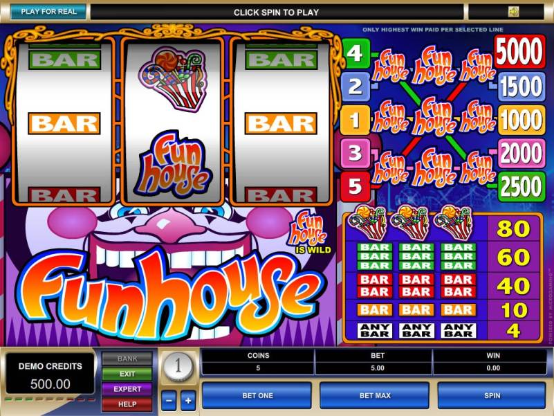 Funhouse slot