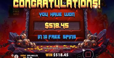 Gates Of Hades: Winnings