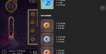 GemPops: Payout table