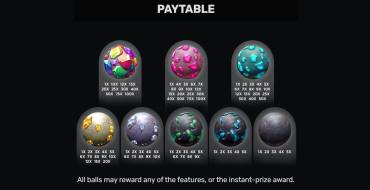 Gems Rampage: Payout table