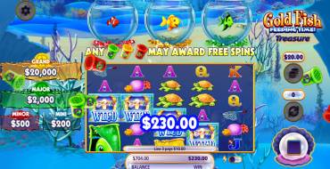 Gold Fish Feeding Time Treasure: Winnings