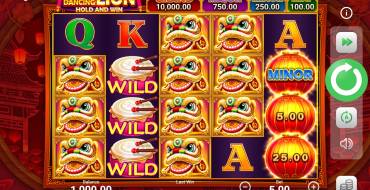 Golden Dancing Lion: Slot machine