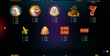 Golden Gallina: Payout table