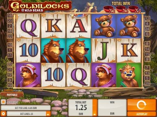 Goldilocks slot